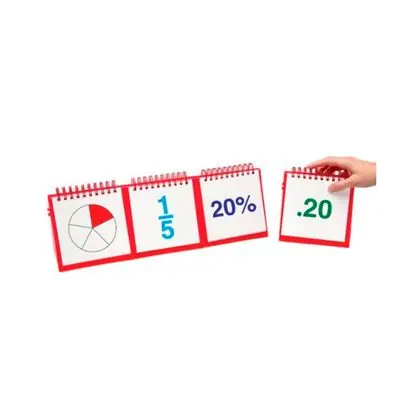 Set de 4 mini rotafolios fracciones equivalentes