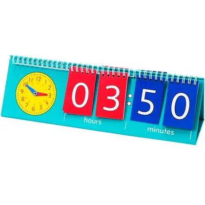Rotafolio de la hora modelamiento