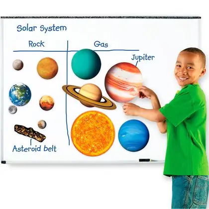 Sistema solar magnético para pizarra