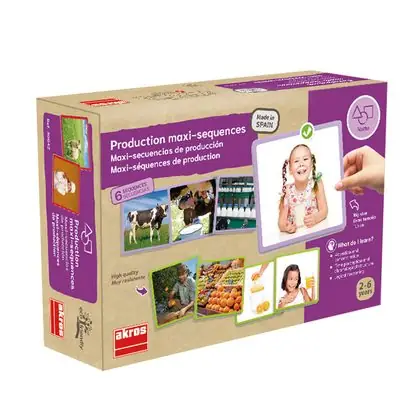 Maxi-secuencias de producción