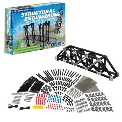 Set de experimentos de ingenieríay estructura