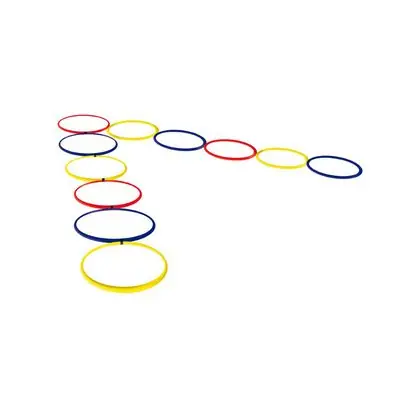 Circuito de equilibrio aros
