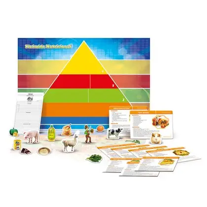 Pirámide nutricional